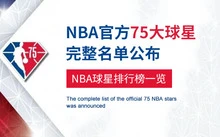 如何制定智能篮球训练计划_2